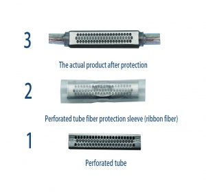 Perforated Tube Fiber Protection Sleeve